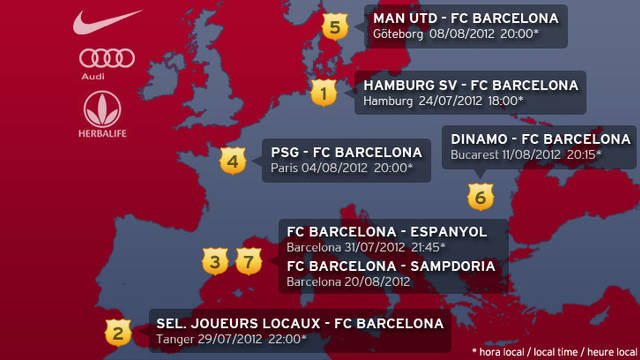 10 điều rút ra từ 5 trận giao hữu của Barça